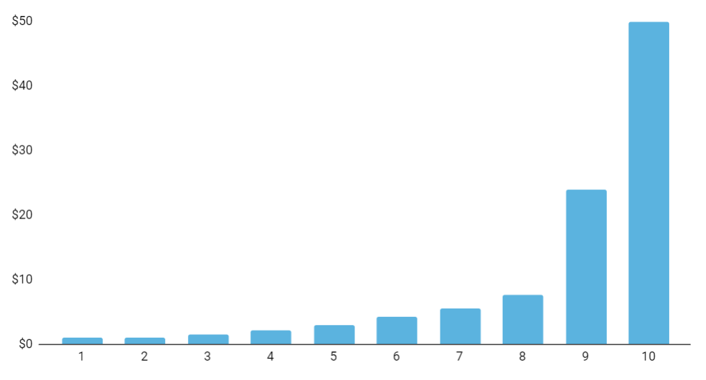 5e26eb1f5f16d029eb45853d 5dbed1ce15cb7f48aaa4c85c Untitled