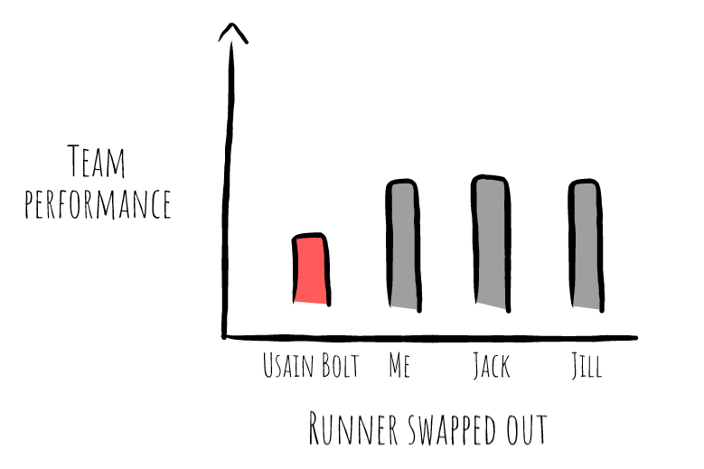 5eff03ccb01d2682be8bbded 1 KS 8 cfr0fC9YaUYrWK0Kg